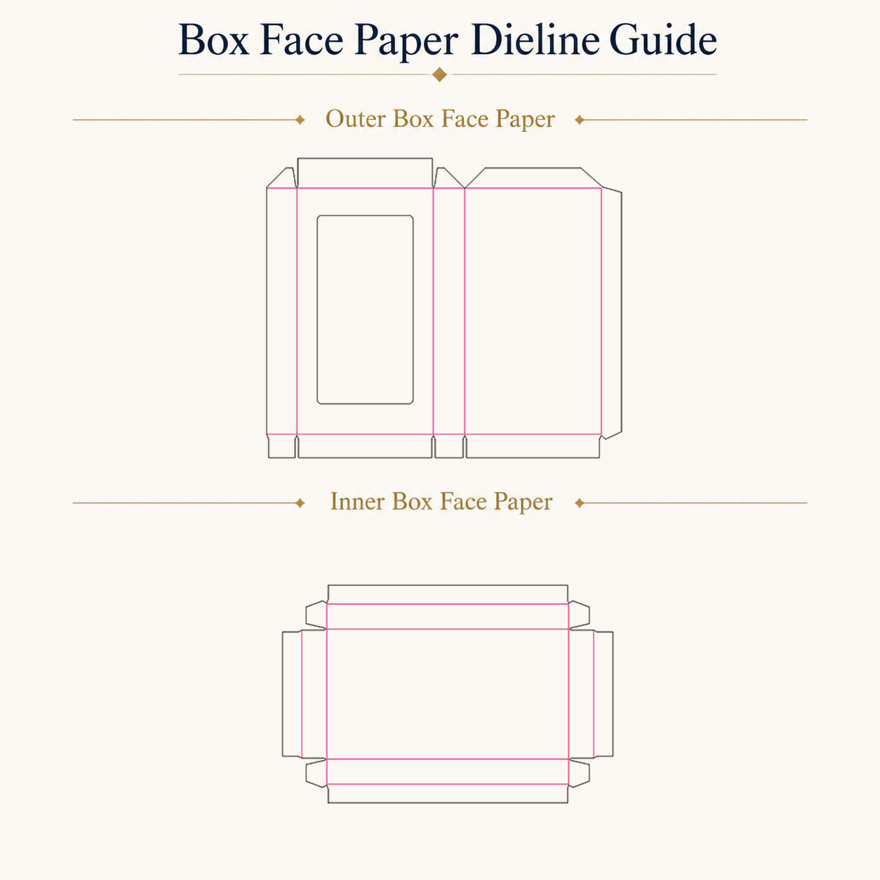 Window Drawer Cosmetic Packaging Boxes Spot UV With EVA Insert