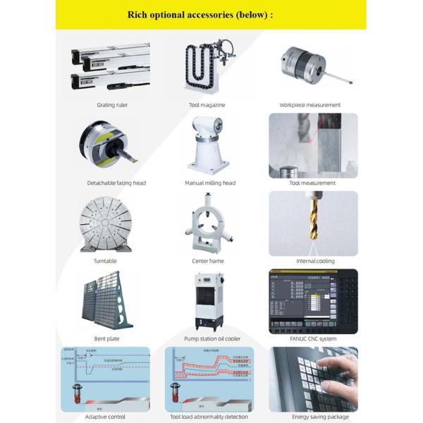 SMTCL PBC130m Horizontal Boring Milling Machine CNC Cylinder Boring Machine