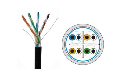 UTP Cat6 Gel Filled Outdoor Cable , Cat6 Direct Burial Ethernet Cable UV Resistant
