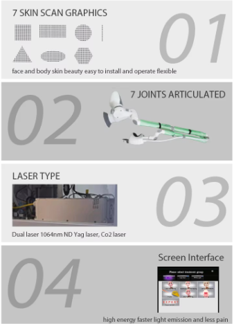 Factory Price Fotona 4D PRO 2940nm Erbium Laser +1064nm ND: YAG Laser Fotona 4D Er YAG Hair Removal