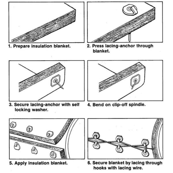 32mm Square Insulation Speed Clips Galvanized Steel For Commercial Insulation Industry