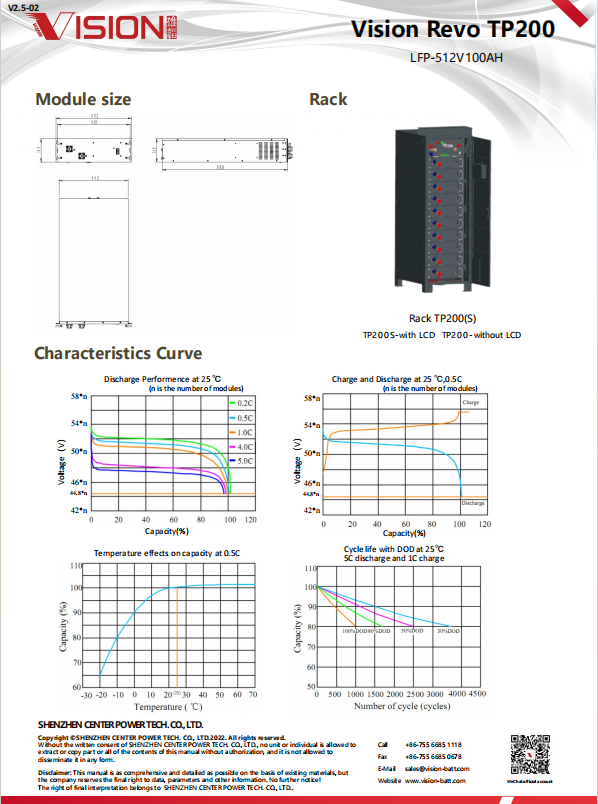 Vision Revo Three-Phase UPS Lithium-ion Battery System TPH200 512V500AH UPS BATTERY MODULE