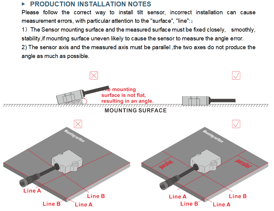 GIM140R-V2 Tilt Sensor  low cost  for Construction and Agricultural Machinery