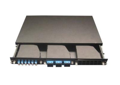 Painel de remendo com RoHS, GV da fibra óptica da trança MPO do SC/ST/FC/LC