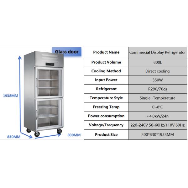 Frigorífico de exhibición comercial de fácil limpieza 800L 2 puertas de vidrio puertas de congelador compacto