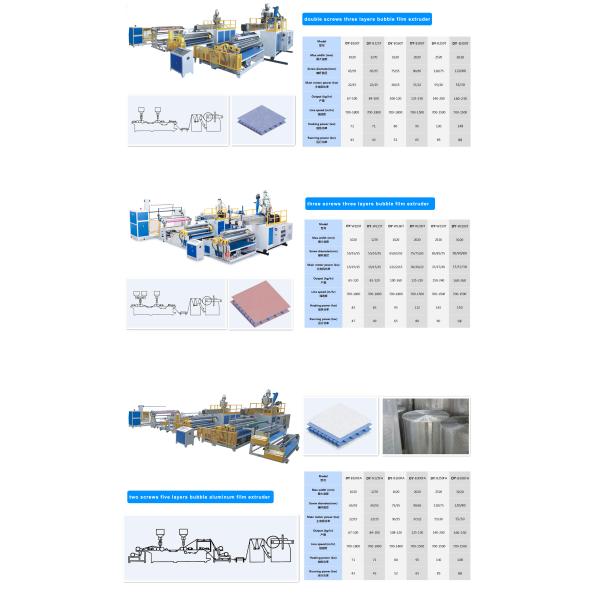 bubble film wrap machine air bubble film making extruder machine bubble film extrusion machine