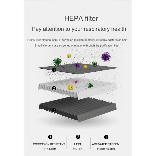 Офис комнаты лампы HEPA 10000mAH очистителя воздуха домочадца H12 портативный УЛЬТРАФИОЛЕТОВЫЙ