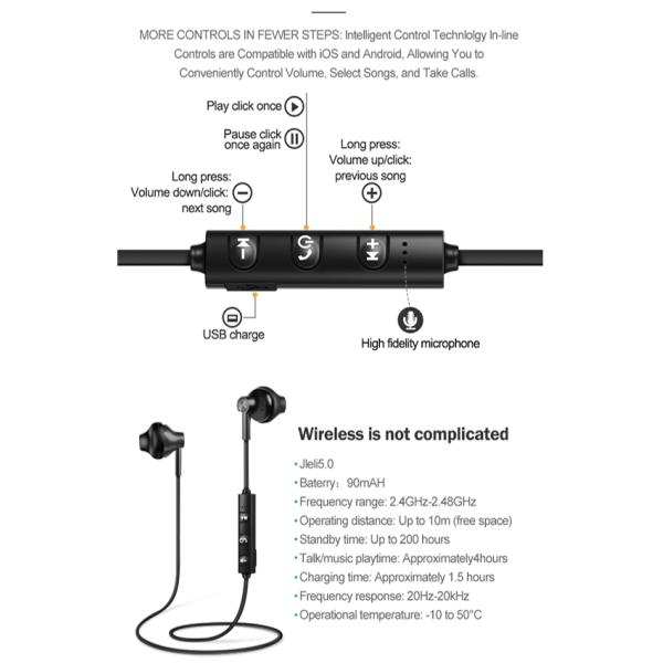 Sports Exercise Wireless In Ear Earbuds Hi-Fi Stereo Sound Bluetooth V5.2 Headset