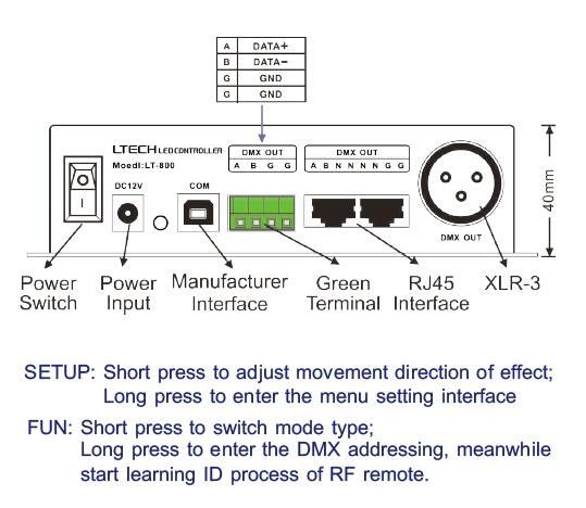 LCD Screen DMX Master Controller , LED Controller with 580 Color Change modes