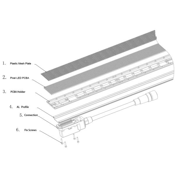 IP67 Flexible Led Display Module Aluminum Thin Flexible Led Screen