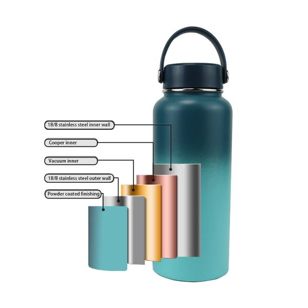 18/8 Food Grade Stainless Steel Water Bottles  Custom Various