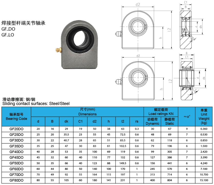 GF20DO Industrial Hydraulic Rod Ends 20*16*29*19*50
