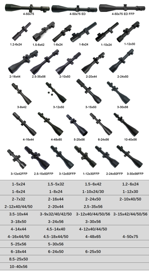 взгляд 1,38 поля 101-10.1ft/100yds перекрещения освещения объемов 1-10X30 FFP тактический в трубке