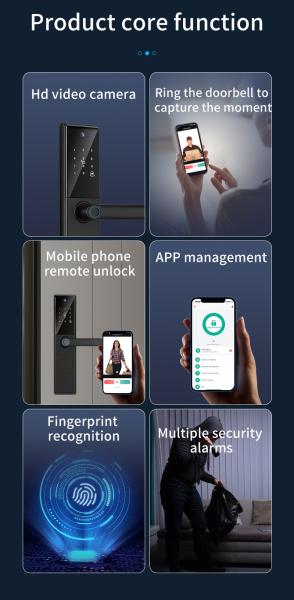 Tuya Wifi Camera Fingerprint Code Card Key Multi-unlock Way S829Max Smart Door Lock