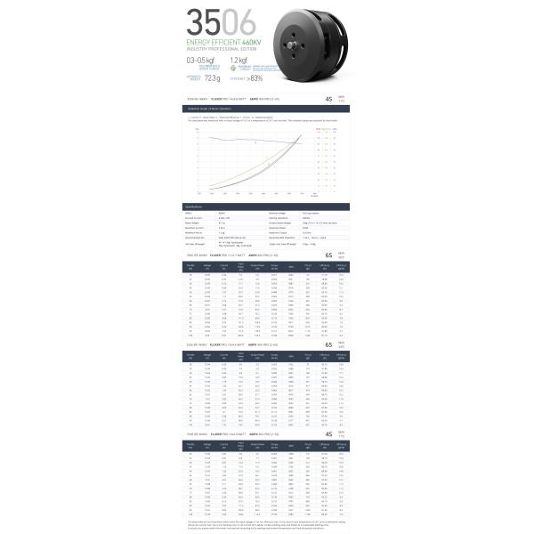 3506 IPE 400KV+460KV+650KV Электромотор постоянного тока без щетки Мотор для беспилотных летательных аппаратов