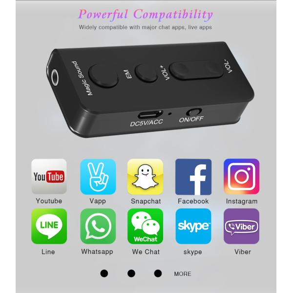Karaoke Baby Sound Earphone Voice Chat Talking Singing for Game Voice Mobile Phone Call VPP Skype Snapchat Noise Cancel