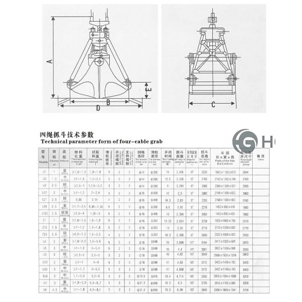 Orange Peel Type Grab Bucket Clamshell Bucket for 5-50t Excavators with Remote Control