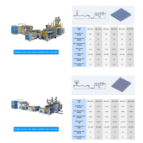 bubble film wrap machine air bubble film making extruder machine bubble film extrusion machine