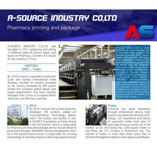 Голограммная бумага Анавар Пероральный пептид Медикаменты Опаковка Коробка 10 мл бутылки этикетки коробки