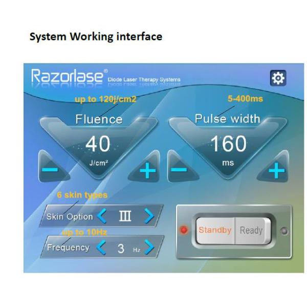 Машина удаления волос лазера диода удаления 808nm волос equipmemnt красоты продажи продвижения постоянная для продажи