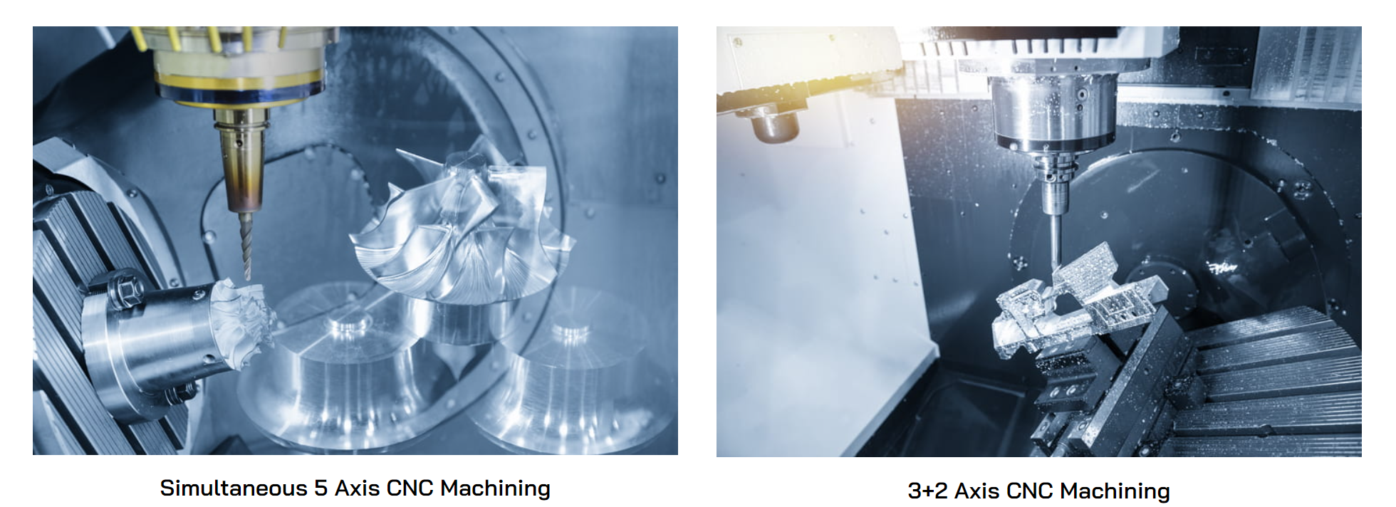 CNC-обработка сложных металлических форм многоосевые услуги CNC