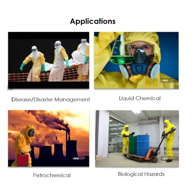 Тип 3 желтый устранимый защитный костюм Ppe Coverall 6XL химический защитный устранимый