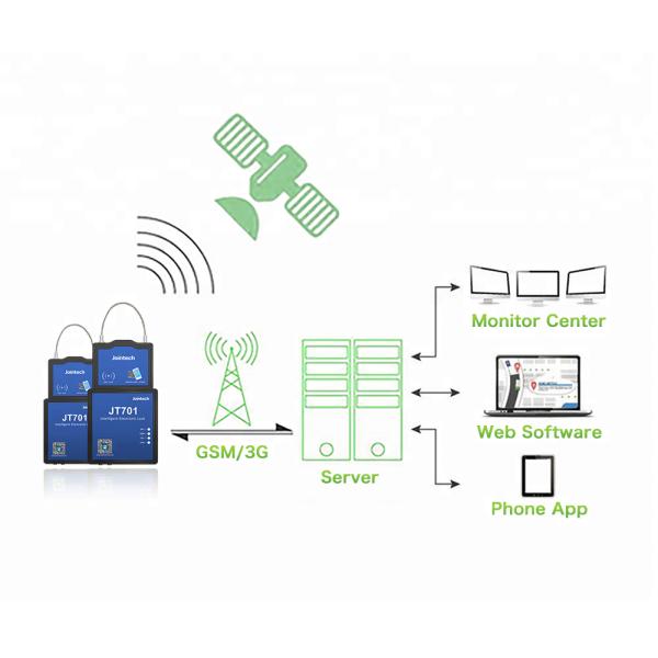 Замок контейнера GPS карты удара RFID уплотнения замка e GPS дистанционного управления умный