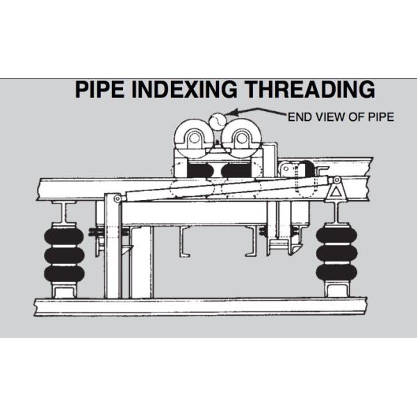 Convolutions de triple d'Airsustech 3B2300 de ressorts pneumatiques de la suspension TS16949 pour le filetage d'indexation de tuyau