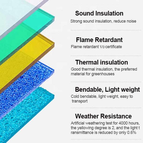 Anti UV Embossed Board Roofing Policarbonato Sheet Transparent Solid Polycarbonate Plate