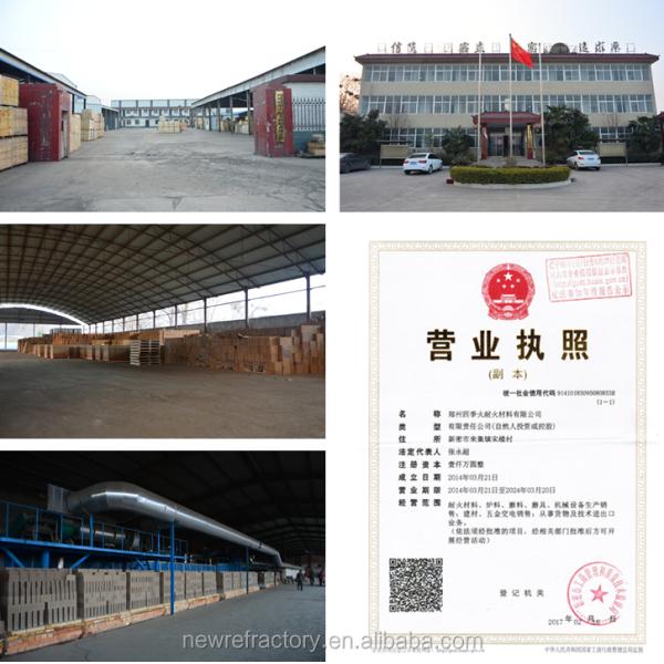 Long-Lasting Refractory Fire Clay Brick with Optimal Composition and Fire Resistance