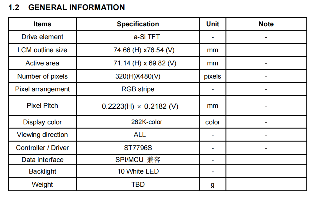 3.92 Inch Square Display 320x320 SPI MCU Interface With CTP For Smart Home