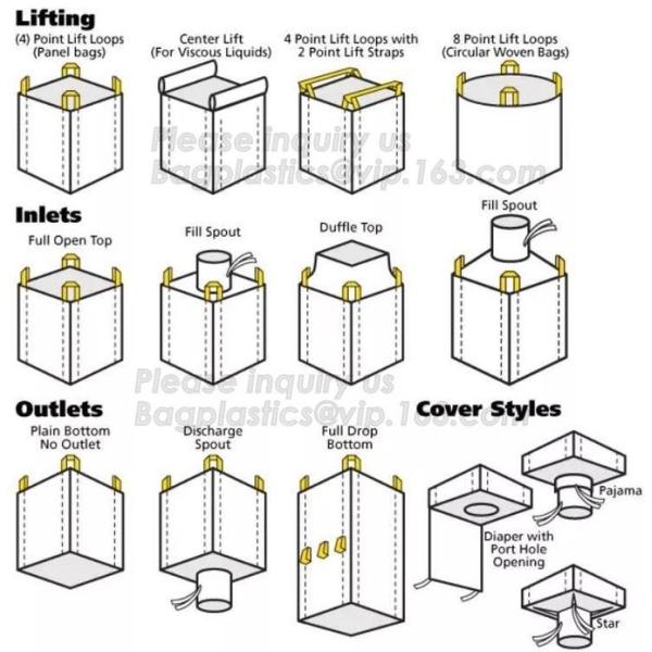 Sand Bags, U-Panel Jumbo Bags, Spout Sacks, Firewood Sacks, Collection Sacks, Dumpster, Breathable Bags