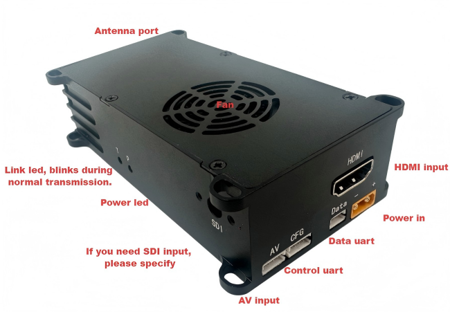 AES256 Digital COFDM HD Wireless Transmitter AV HDMI SDI Input Sender Receiver 1080P