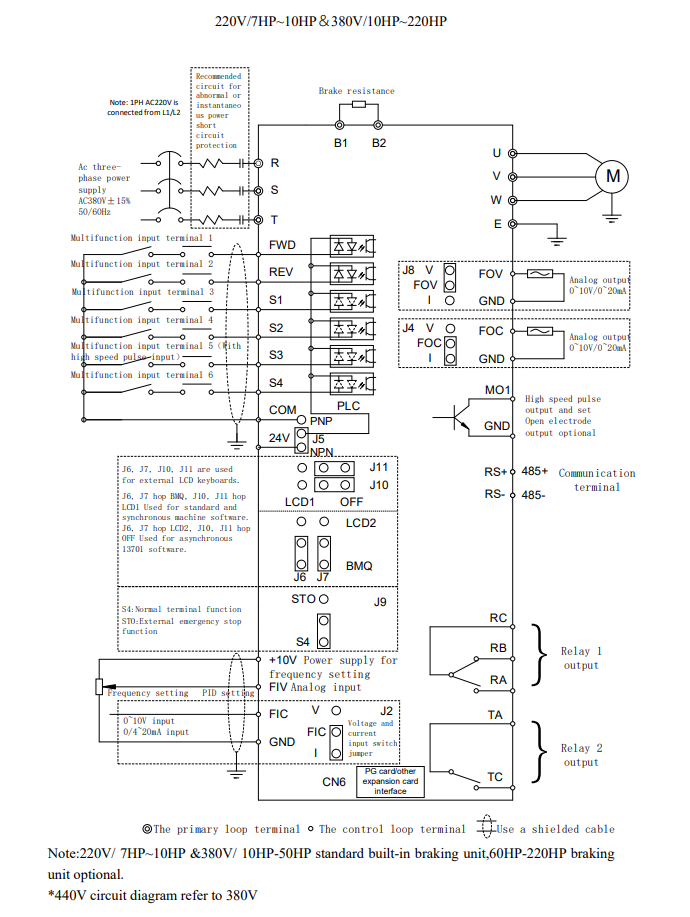 Vfd инвертор вариатор De Frecuencia AC Драйверы 7,5 кВт 50/60 Гц ZONCN T9000 Seires