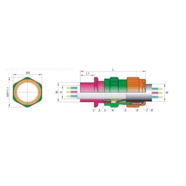 IP66 IP68 Взрывостойкие металлические кабельные железы с никелевой латуней