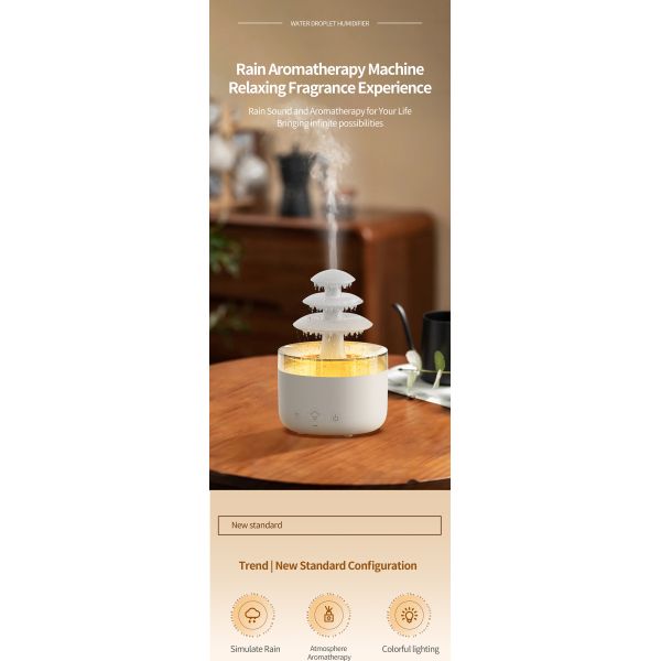 Glow In The Dark Raindrop Cloud Ultrasonic Humidifier With Color Changing LED Light