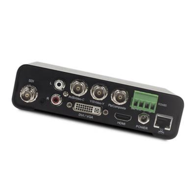 H.264 IPTV Video Encoder com WiFi HD MI para Streaming HTTP/RTSP/RTMP/TCP/UDP