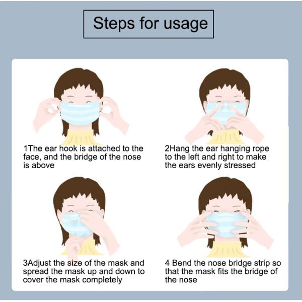 Medical Kn95 Reusable Face Mask Ce Fda Approved Personal Protection