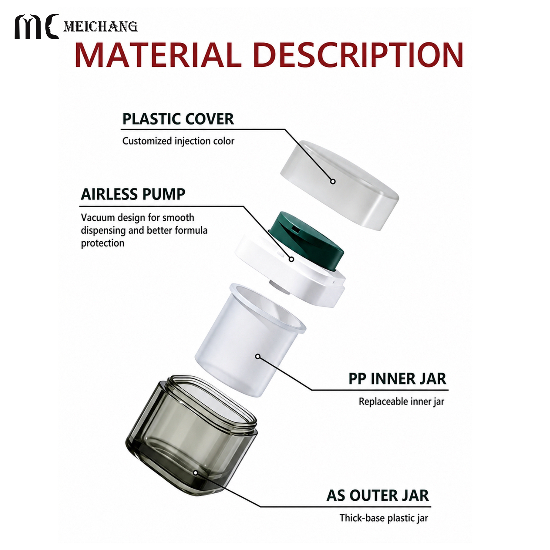 30g / 50g Square Refillable Airless Cream Jar with Replaceable PP Inner Liner(MC-P-564)
