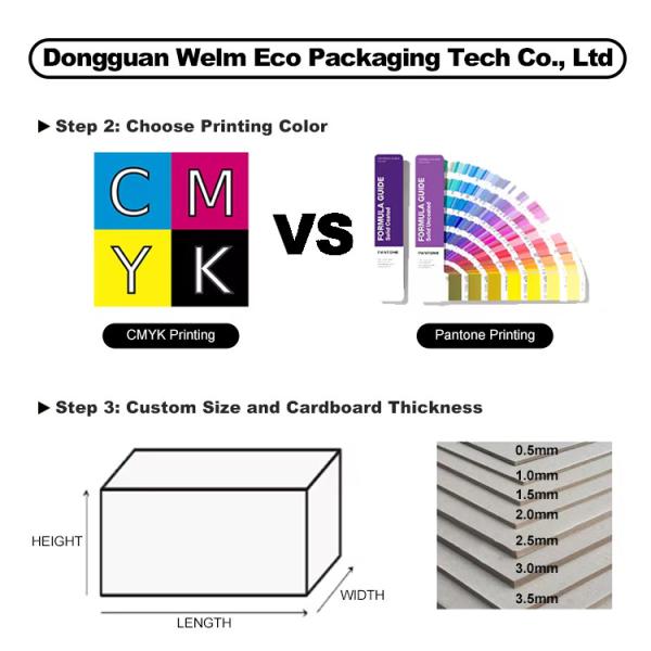 Recycled Materials Food Grade White Paper Box for Customized Hamburger Packaging
