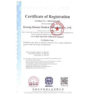 Henan Kerong Gas Equipment Co., Ltd Сертификации