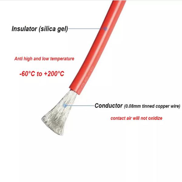 Copper 8 AWG Flexible Silicone Cable 1650/0.08 600V 200 Degree