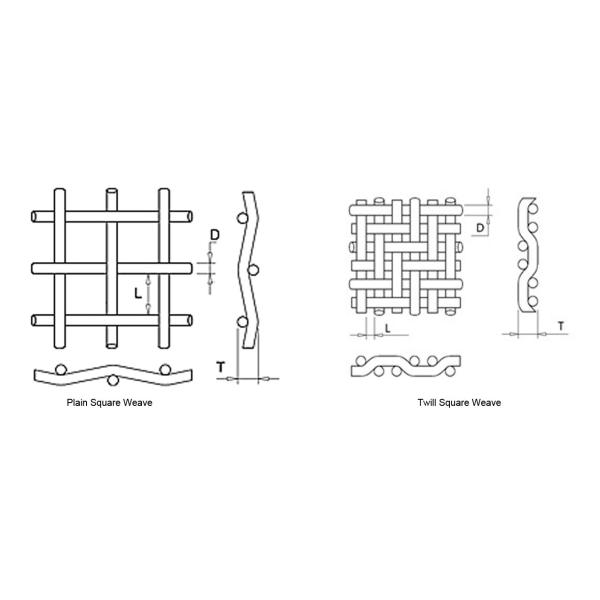 Micro Opening Wire Cloth/Microbic Wire Cloth, Precisely Woven in Stainless Steel