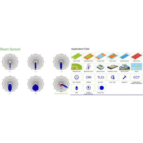 300-1500W IP66 LED High Mast Stadium Light 5Years Warranty With High Brightness For Sport Field Port