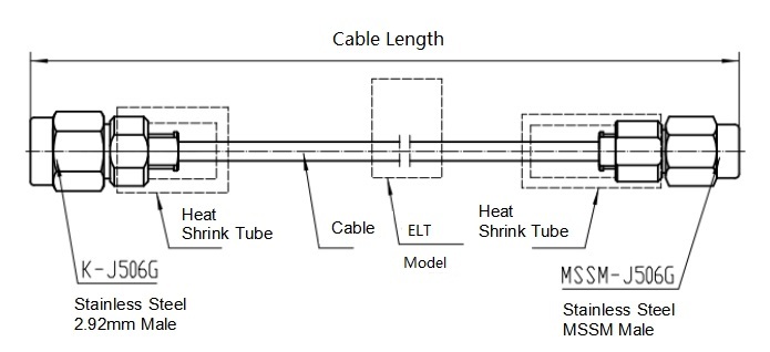 2.92mm to Mini SMA/mmWave SSMA CXN3506/MF108A Mechanically & Thermally Phase-Stable Flexible Coaxial Cable Assemblies Up to 40GHz