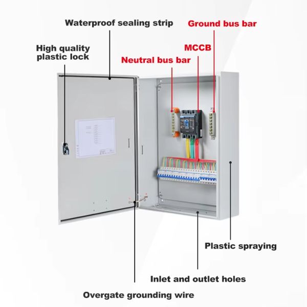 Customizable Double-Door Distribution Panel with IP54 Protection and Hot-Dip Galvanized Steel for Indoor and Outdoor Use