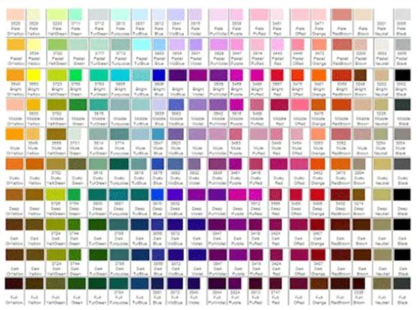 Fil de polyester DTY NIM 150D/48F du fabricant chinois