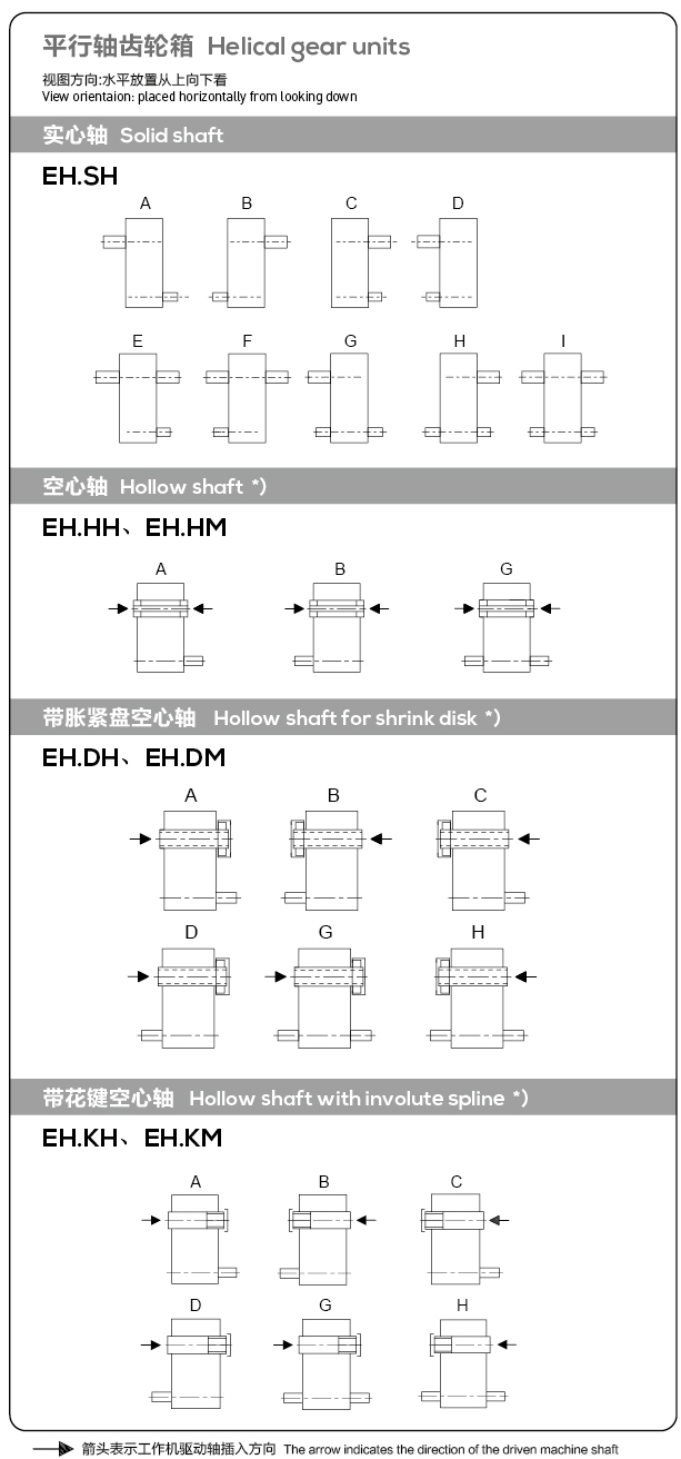 EH3HH Series High Torque Helical Bevel Gearbox with Cast Iron Housing and IEC Input Flange for Industrial Gear Drive
