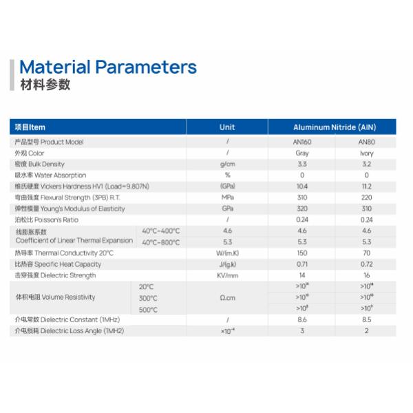 Electrostatic Chuck ESK In Semiconductor Industry Standard