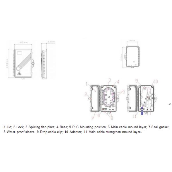 2 Корневой конечный ящик для волоконно-оптического кабеля с механизмом блокировки против кражи